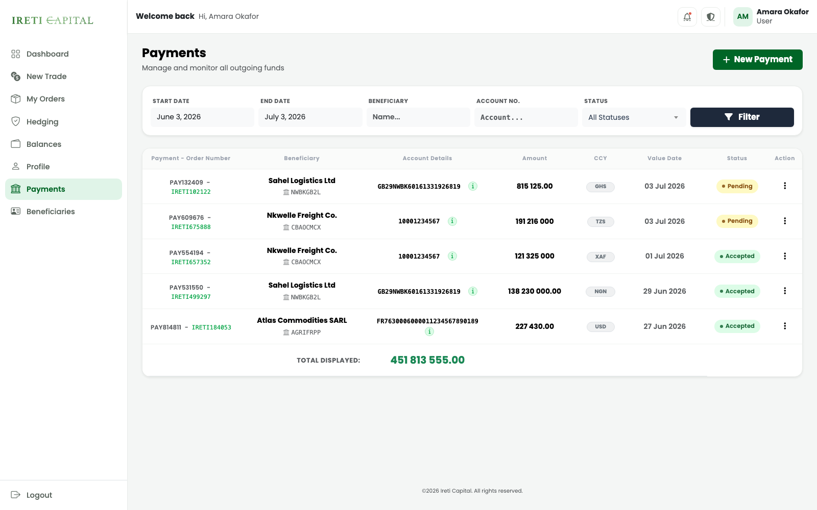 Payment Tracking